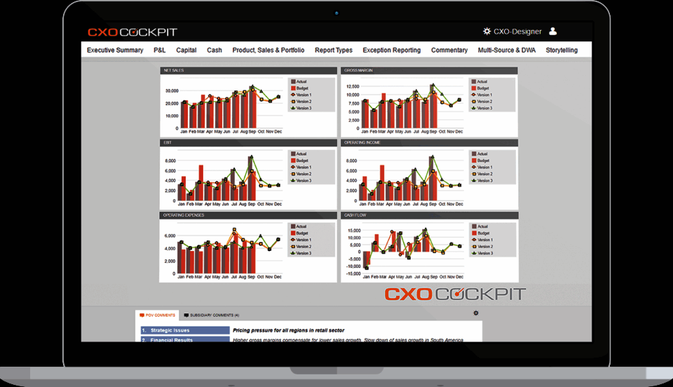 CXO-Cockpit Small Screenshot 1